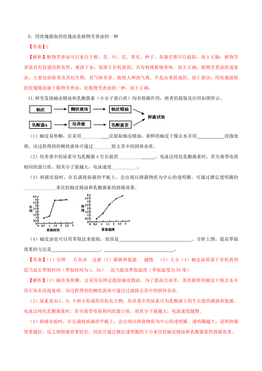 高中生物 专题6 植物有效成分的提取 课题1 植物芳香油的提取（练）（含解析）新人教版选修_第4页