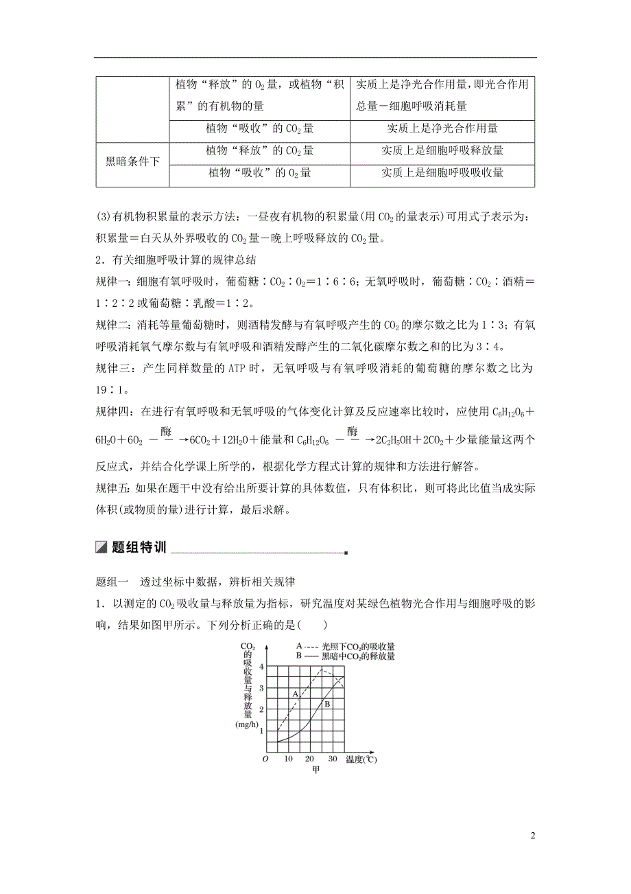 （江苏专版）2019版高考生物二轮增分策略 专题二 细胞代谢 考点7 净光合作用速率和总光合作用速率及相关计算学案_第2页