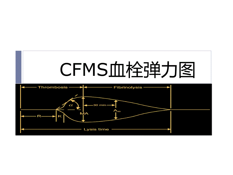 教你怎么画数据流图-包括数据流图实例_第1页