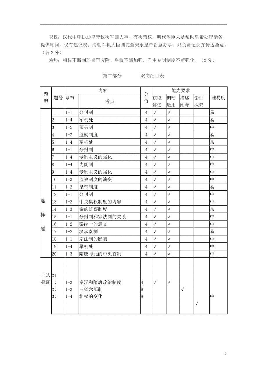 四川省宜宾市一中2017-2018学年度高中历史下学期第3周试题_第5页