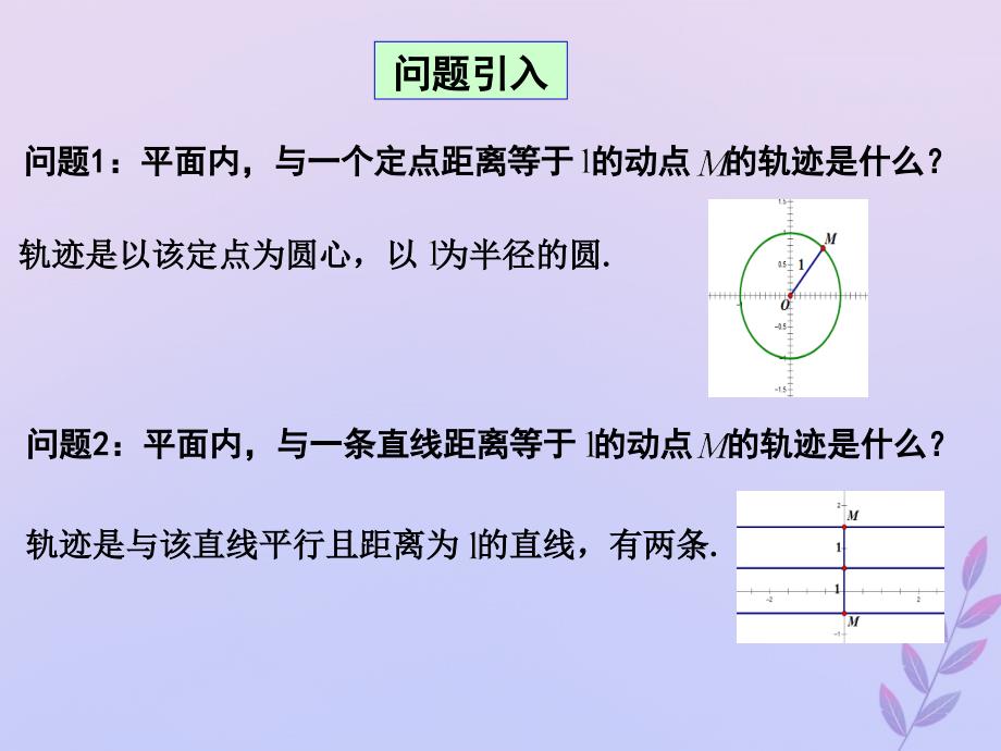 2018年高中数学 第三章 圆锥曲线与方程 3.4.1 曲线与方程课件1 北师大版选修2-1_第3页