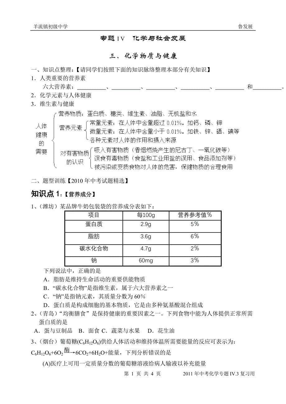 专题iv.3化学物质与健康_第1页