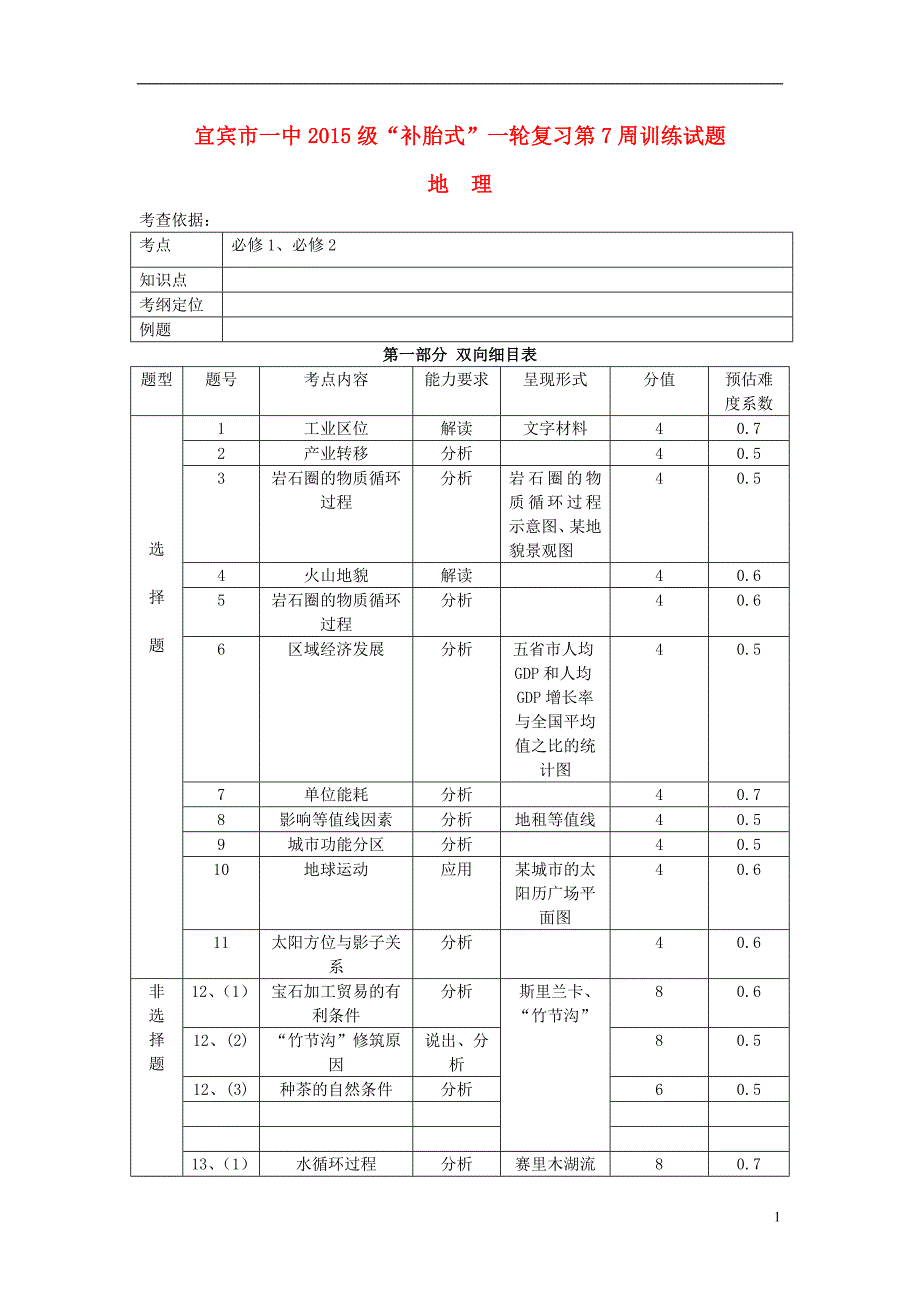 四川省宜宾市一中2017-2018学年高中地理“补胎式”一轮复习第7周训练试题_第1页