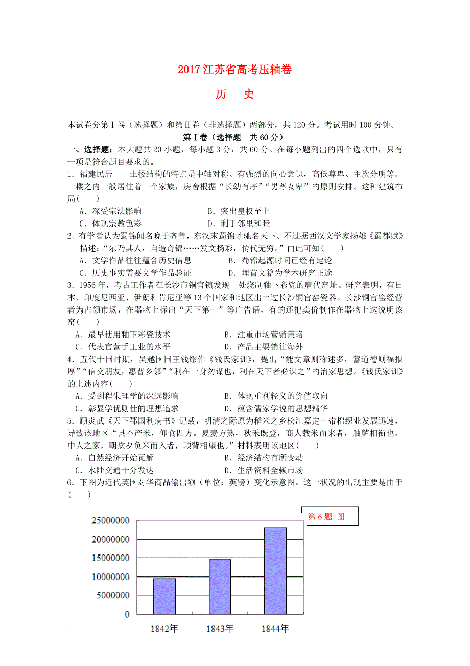 高考历史压轴卷_第1页