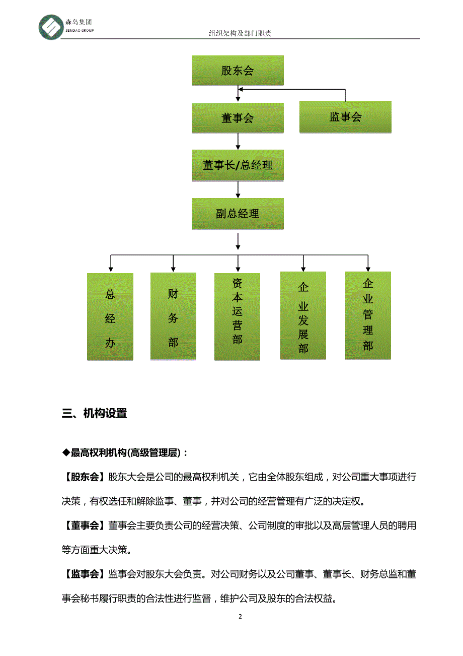 公司组织架构与部门职责_第2页