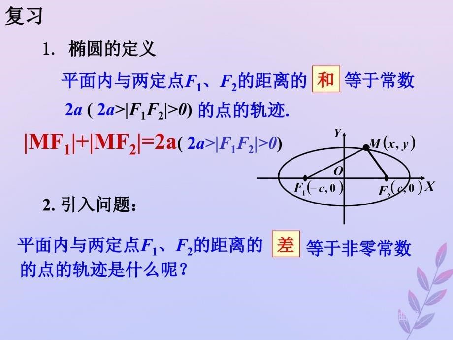 2018年高中数学 第三章 圆锥曲线与方程 3.3.1 双曲线及其标准方程课件5 北师大版选修2-1_第5页