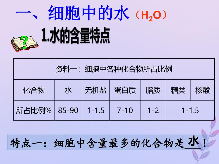 2018-2019学年高中生物 专题08 细胞中的无机物同步课件 新人教版必修1_第4页