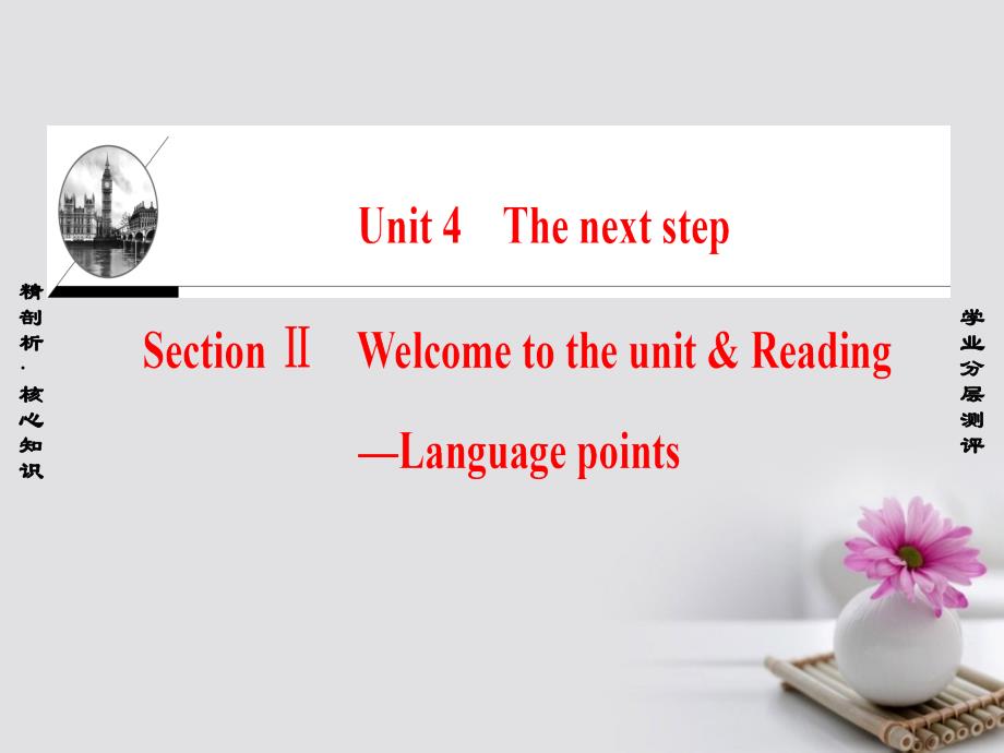 高中英语 unit 4 the next step section  welcome to the unit  readinglanguage points课件 牛津译林版选修_第1页