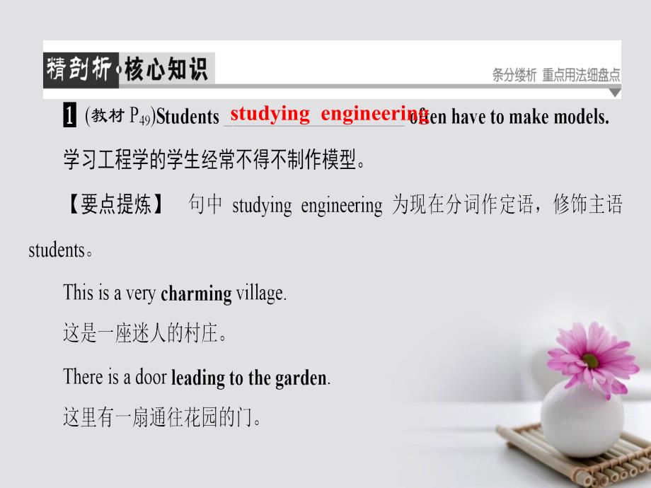 高中英语 unit 4 the next step section  welcome to the unit  readinglanguage points课件 牛津译林版选修_第2页