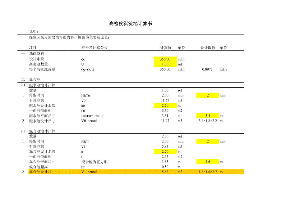 高密池计算书_第1页