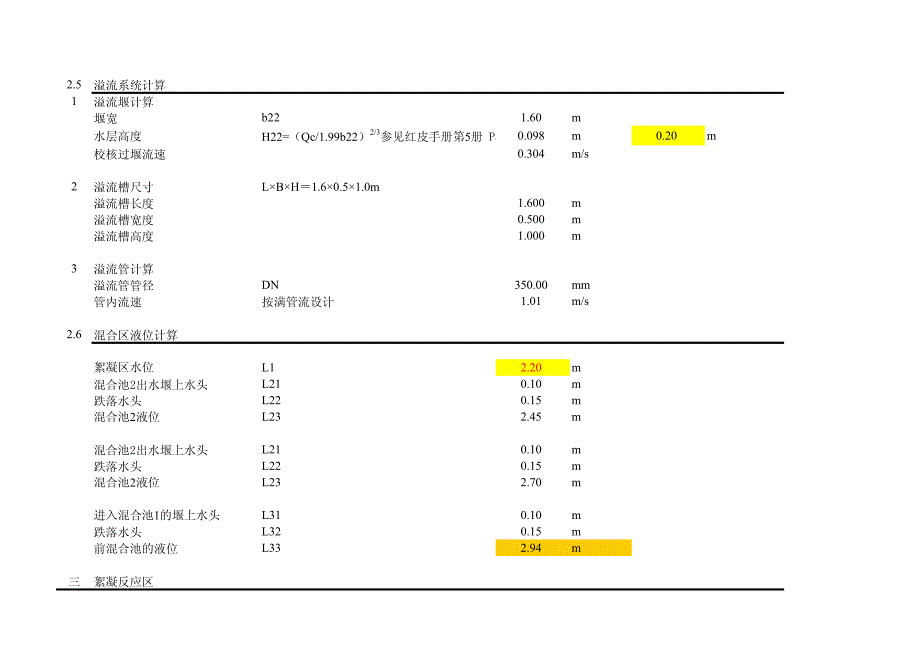 高密池计算书_第3页