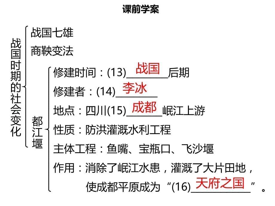 【名师导学】2018年秋七年级历史上册 第二单元 夏商周时期：早期国家的产生与社会变革 第7课 战国时期的社会变化同步课件（含新题） 新人教版_第5页