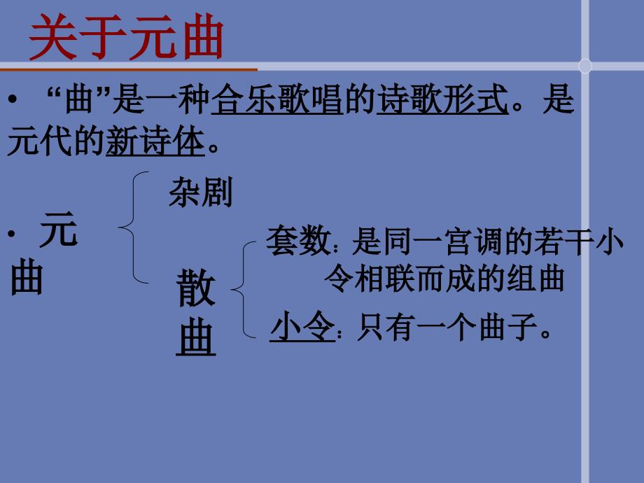 七年级语文下册 11 天净沙 秋思课件3 长春版_第2页