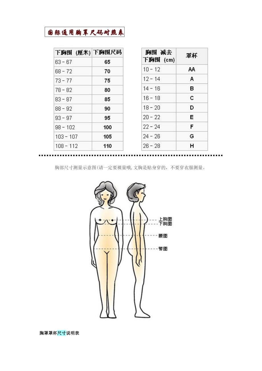 国际通用胸罩尺码对照表-与其他_第1页