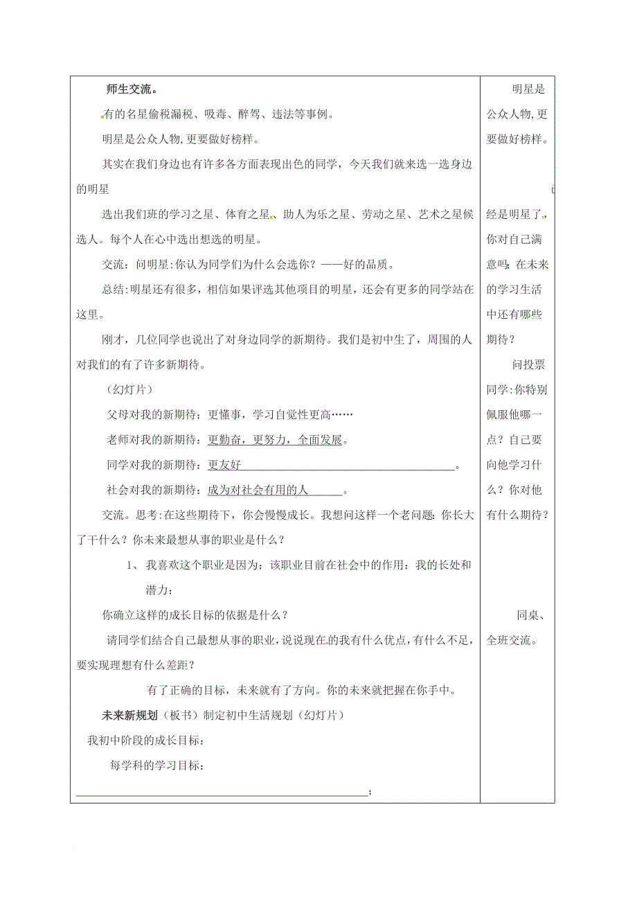 七年级道德与法治上册 第一单元 走进新的学习生活 第二课 新自我 新期待追求 第2框 自我新形象教案 鲁人版六三制_第2页