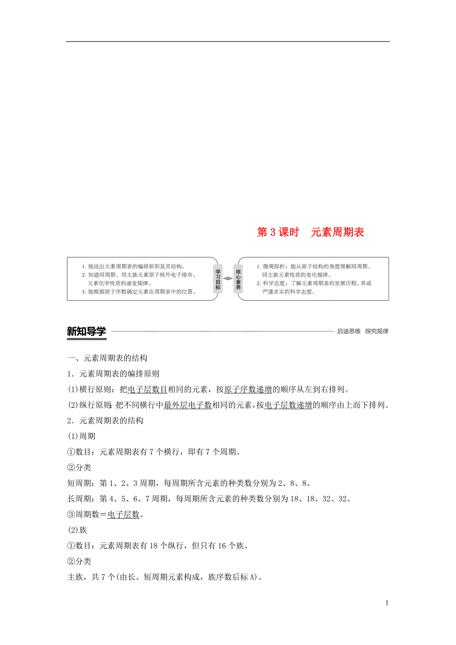 （渝冀闽）2018-2019版高中化学 专题1 微观结构与物质的多样性 第一单元 原子核外电子排布与元素周期律 第3课时 元素周期表学案 苏教版必修2_第1页