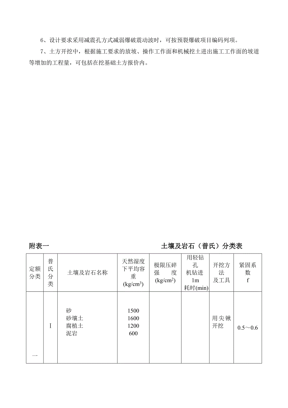 工程量清单计算规则与说明_第2页