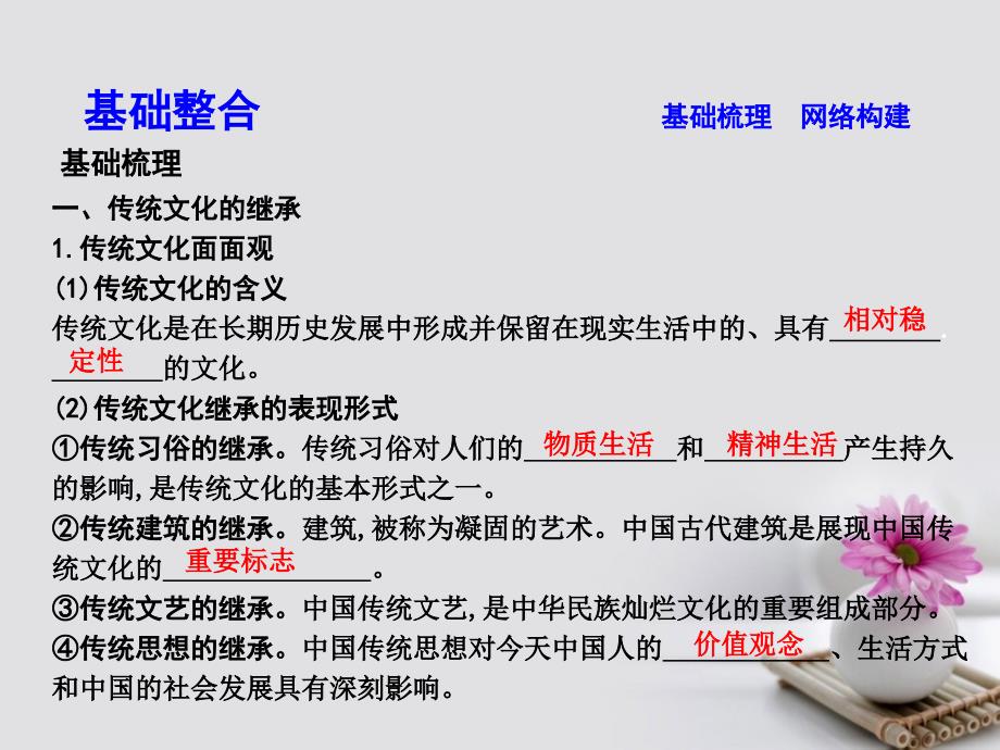 高考政治大一轮复习第二单元文化传承与创新第四课文化的继承性与文化发展课件新人教版必修3_第3页