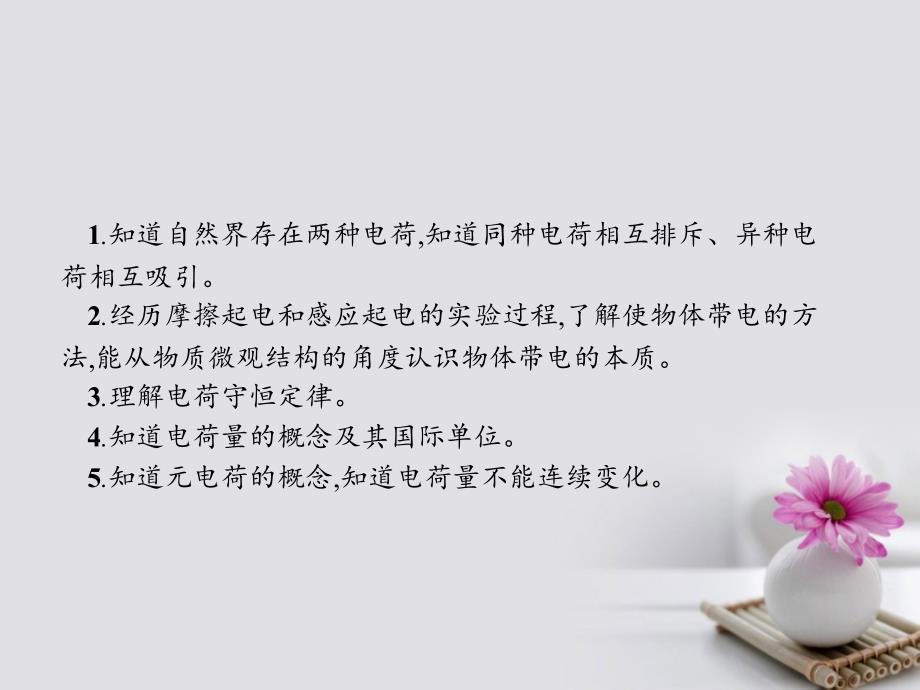 高中物理第一章静电场1电荷及其守恒定律课件新人教版选修3_1_第2页