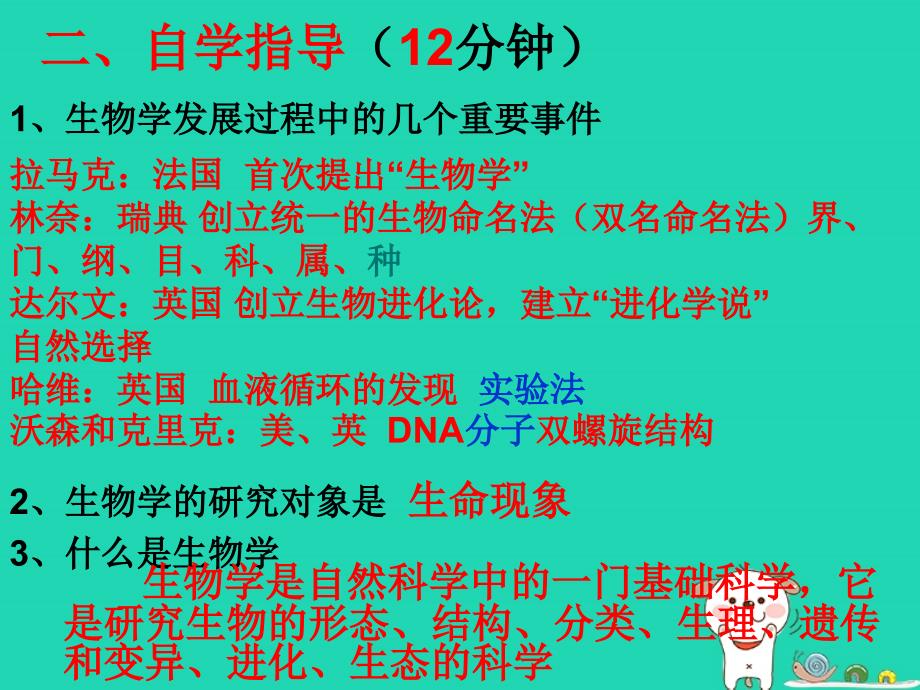 七年级生物上册 1.1.3《生物学的探究方法》生物学是探索生命的科学素材 （新版）济南版_第3页