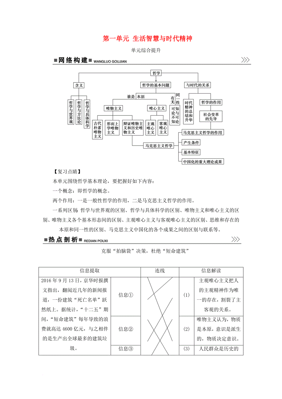 高考政治一轮总复习 第四部分 第一单元 生活智慧与时代精神单元综合提升_第1页