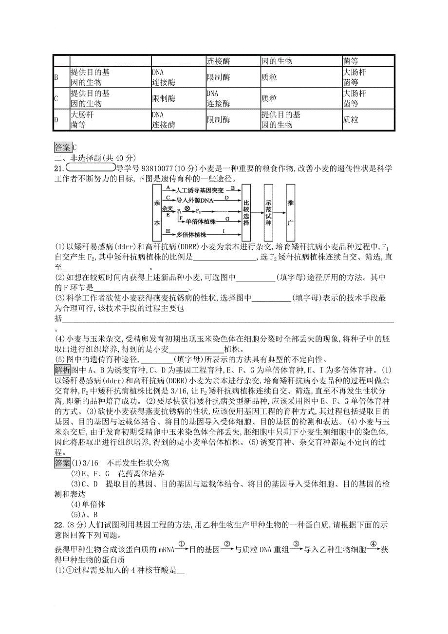 高中生物 第6章 从杂交育种到基因工程测评 新人教版必修_第5页