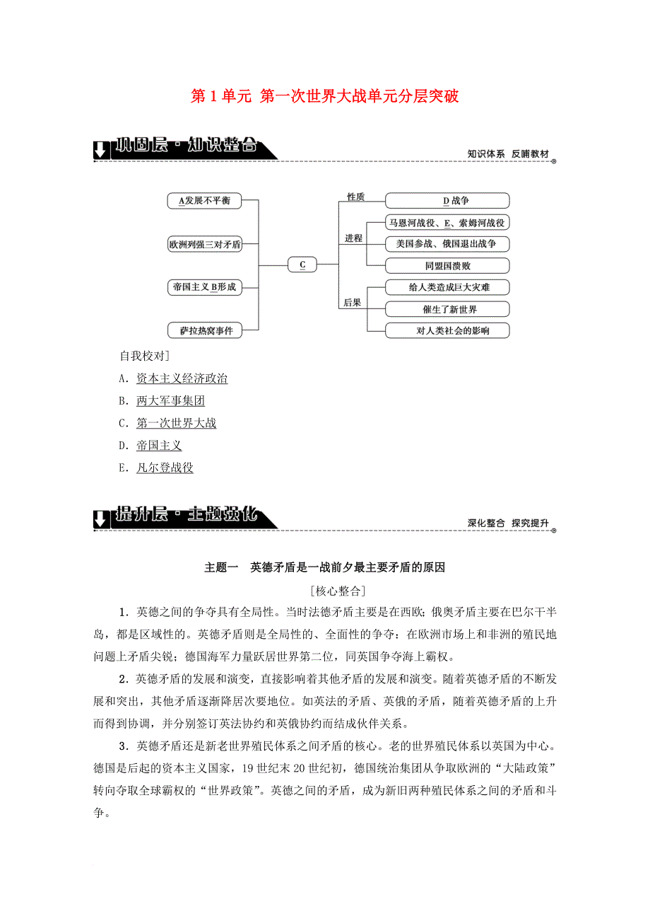 高中历史 第1单元 第一次世界大战单元分层突破学案 新人教版选修_第1页