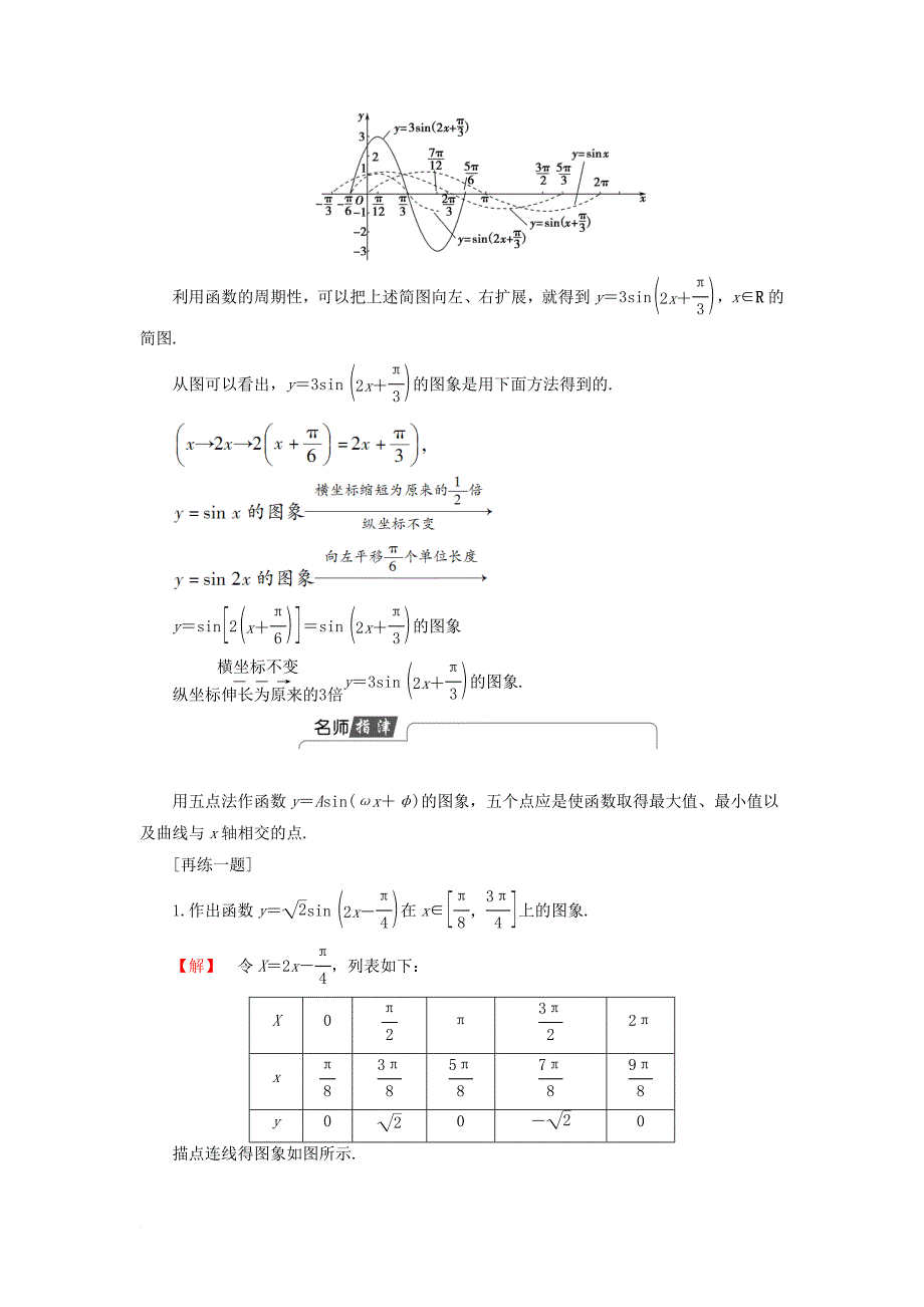 高中数学 1_3_1.2 正弦型函数y＝asin（ωx＋φ）学案 新人教b版必修4_第4页