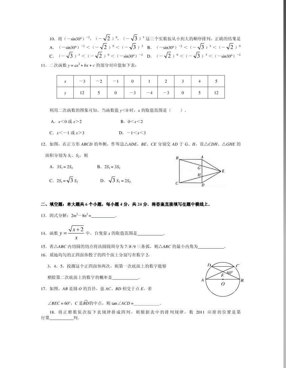 2012年绵阳中考数学试卷_第2页