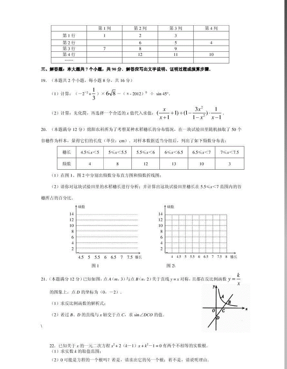 2012年绵阳中考数学试卷_第3页