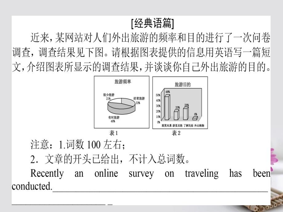 高考英语一轮复习构想module3literature课件外研版选修7_第2页