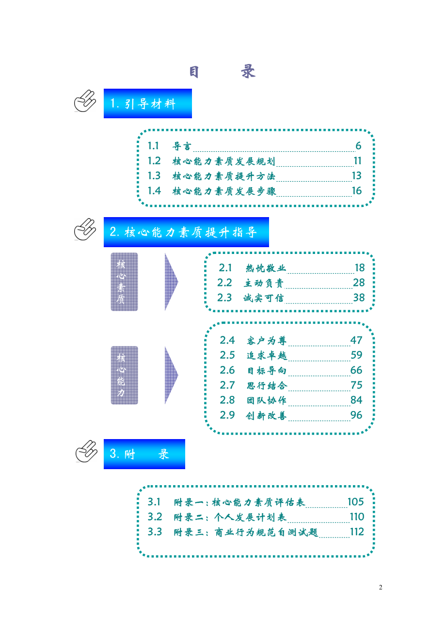 海尔员工核心能力素质提升学习手册_第2页