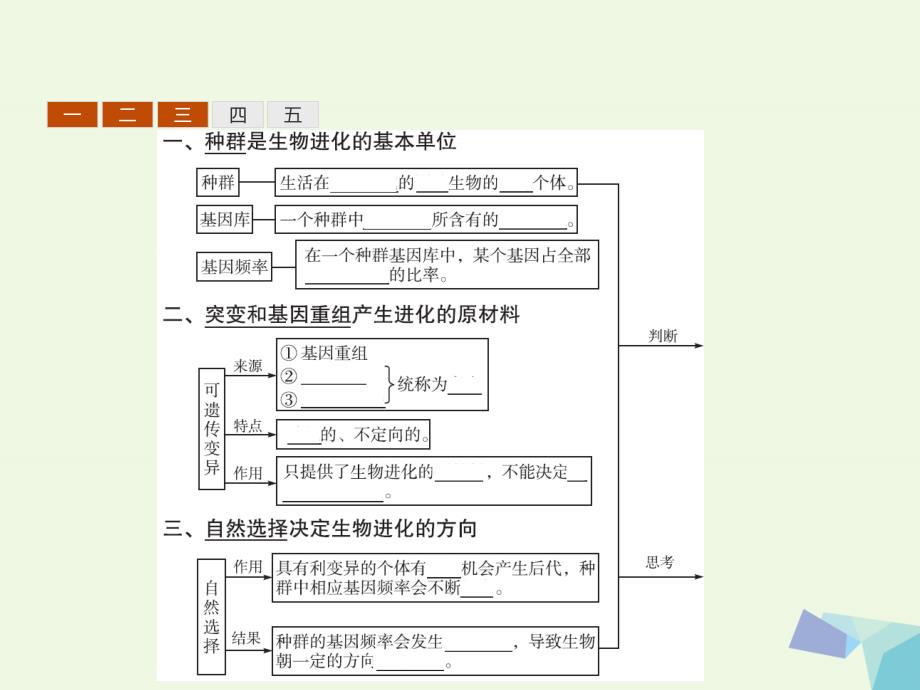 高中生物 7_2 现代生物进化理论的主要内容课件 新人教版必修2_第3页