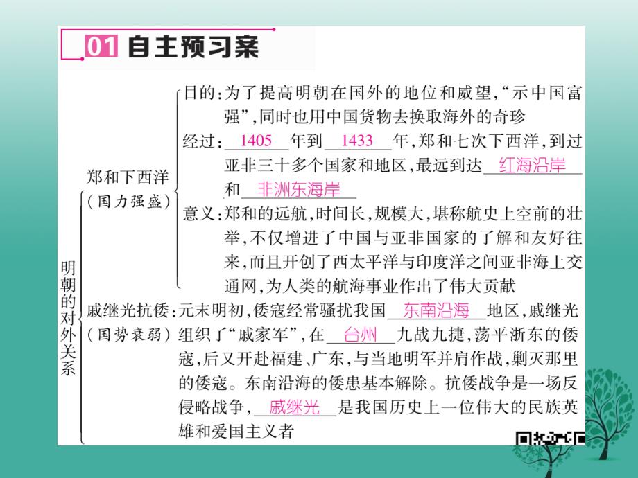 七年级历史下册 第3单元 第15课 明朝的对外关系课件 新人教版_第4页