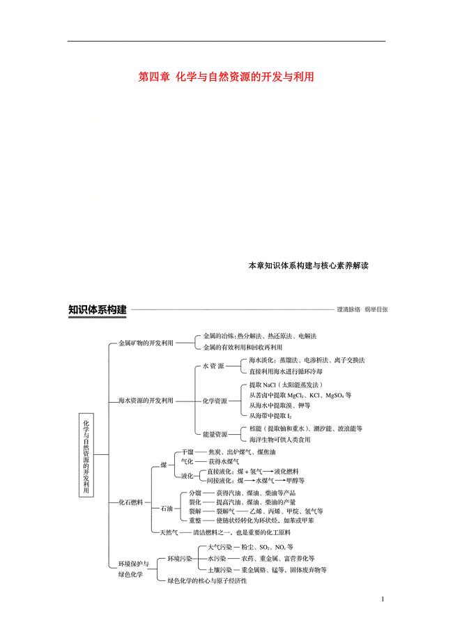 （通用版）2018-2019版高中化学 第四章 化学与自然资源的开发与利用本章知识体系构建与核心素养解读学案 新人教版必修2