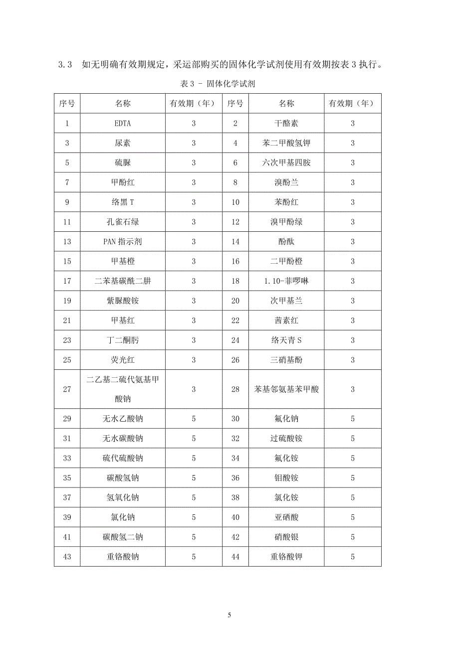 化学试剂有效期-标准_第5页