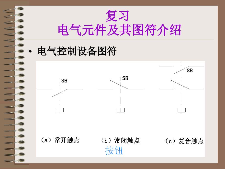 电气基础知识2-学看电气控制电路图_第2页