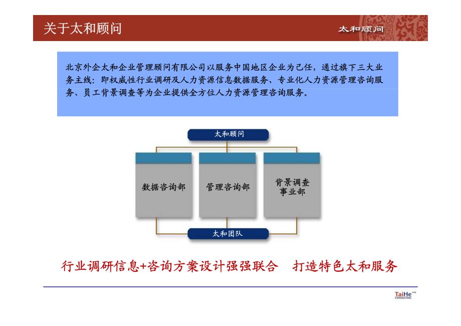 太和顾问-员工敬业度调查-研讨会讲义_第3页