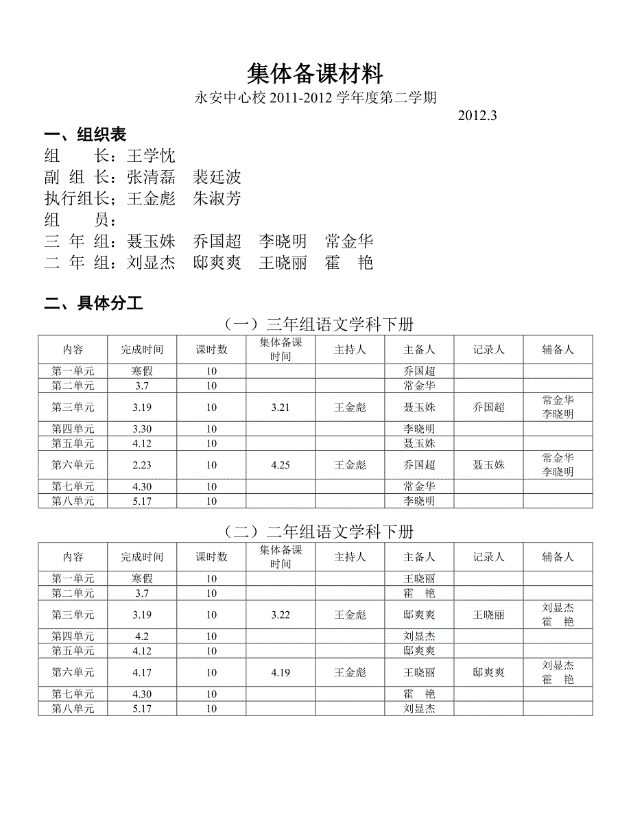 2012年集体备课安排表_第1页