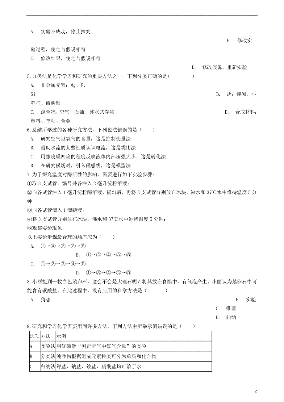 九年级化学上册 第1章 开启化学之门 1.1 化学给我们带来什么同步测试 沪教版_第2页