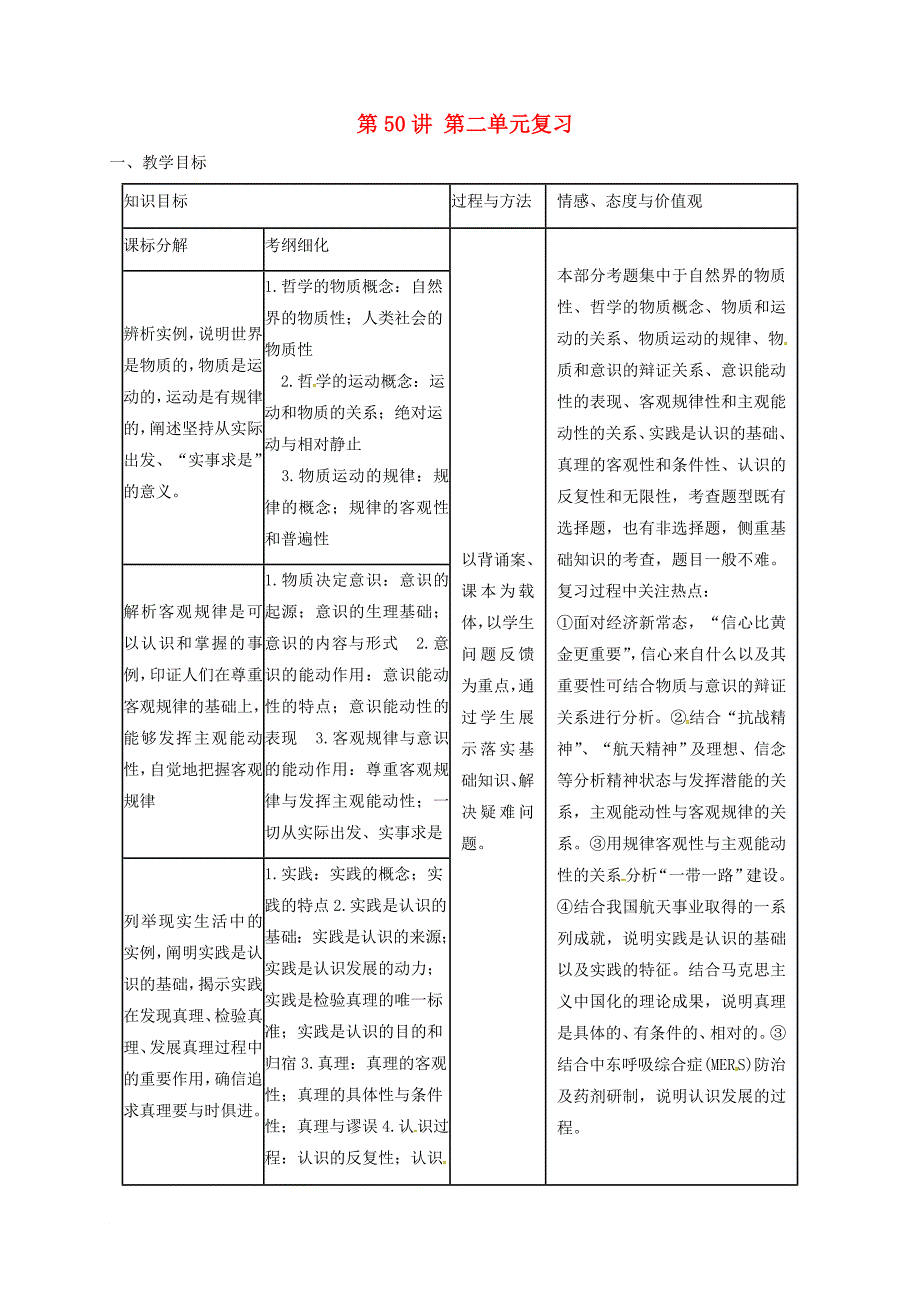 高考政治一轮复习 第50讲 第二单元 探索世界与追求真理复习教案 新人教版必修_第1页