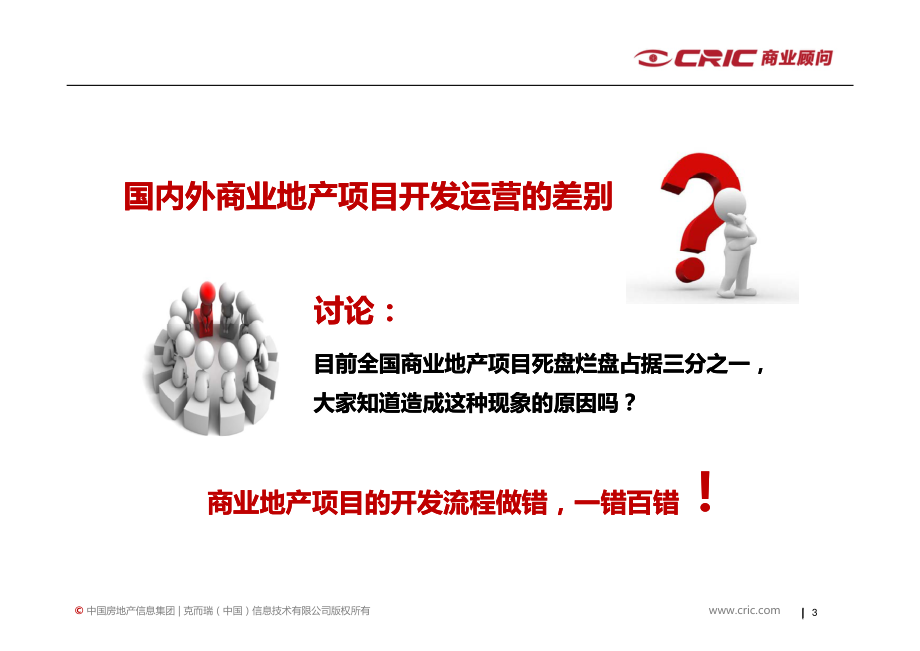 商业地产定位设计与招商运营管理-184P-规划概念-案例分析-经营功能-建筑设计_第3页