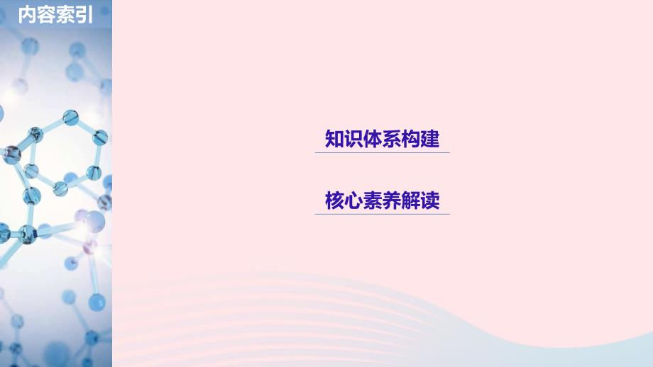 （渝冀闽）2018-2019版高中化学 专题4 化学科学与人类文明本专题知识体系构建与核心素养解读课件 苏教版必修2_第2页