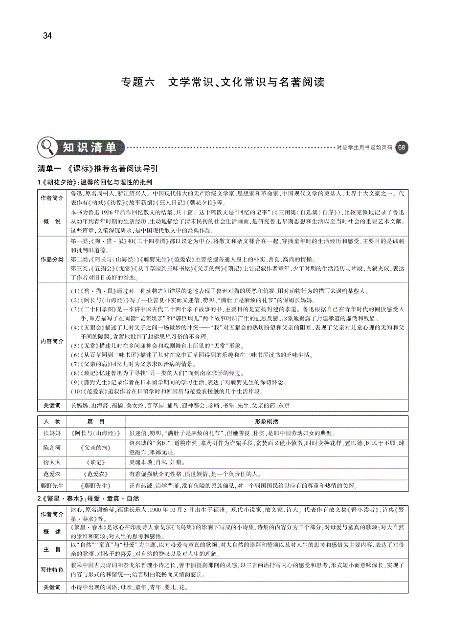 （河北专版）2018年中考语文总复习 第一部分 基础知识积累与运用 专题六 文学常识、文化常识与名著阅读（讲解部分）（pdf）_第1页