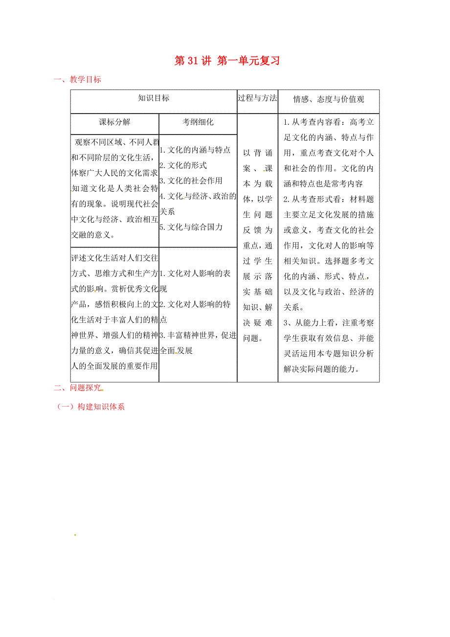 高考政治一轮复习 第31讲 第一单元 文化与生活复习教案 新人教版必修_第1页