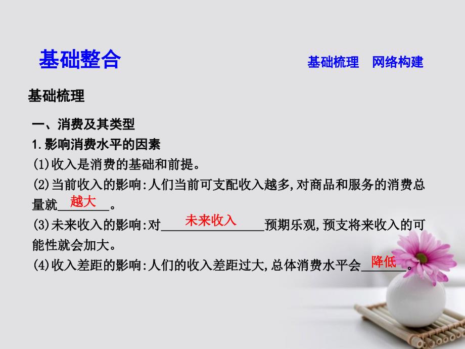 高考政治大一轮复习第一单元生活与消费第三课多彩的消费课件新人教版必修1_第3页