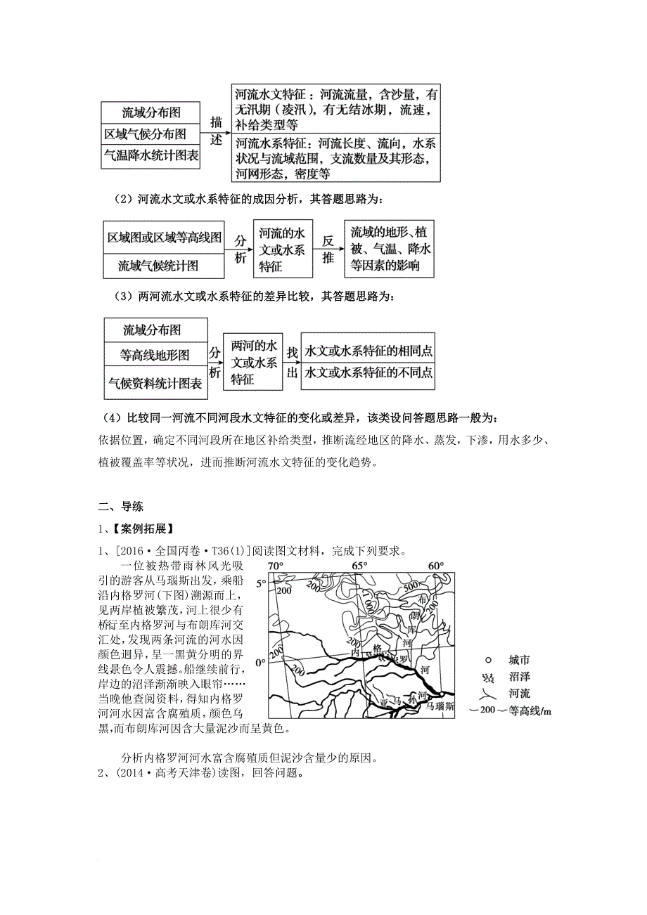 高考地理二轮复习 专题《水文成因分析》导练案_第2页