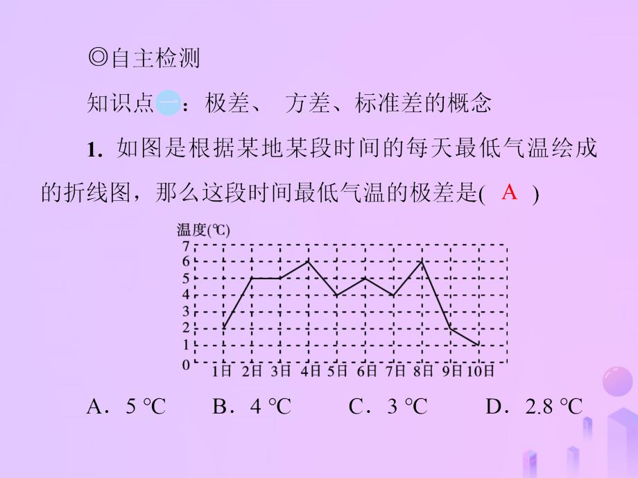 2018年秋季八年级数学上册 第六章 数据的分析 6.4 数据的离散程度导学课件 （新版）北师大版_第4页