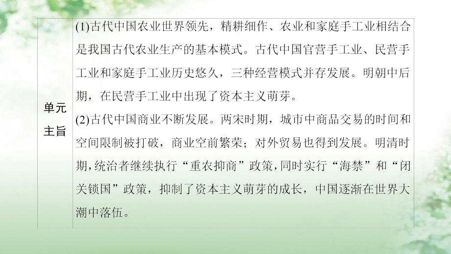 高考历史一轮总复习第6单元古代中国经济的基本结构与特点第13讲古代中国的农业和手工业课件新人教版_第3页