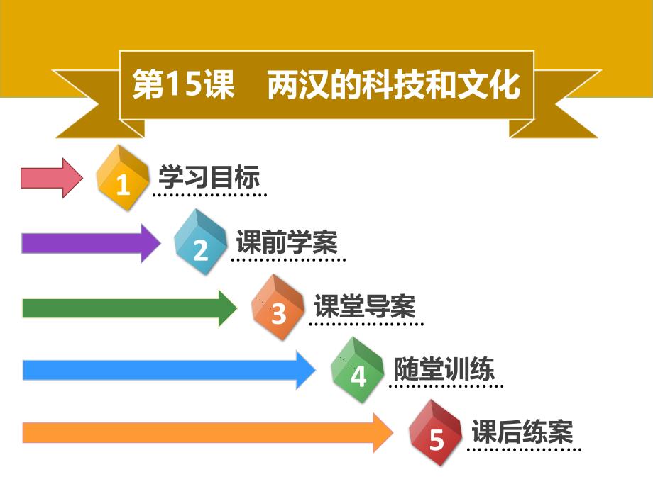 【名师导学】2018年秋七年级历史上册 第三单元 秦汉时期：统一多民族国家的建立和巩固 第15课 两汉的科技和文化同步课件（含新题） 新人教版_第1页